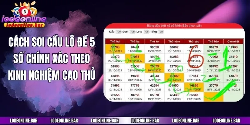 Cách Soi Cầu Lô Đề 5 Số Chính Xác Theo Kinh Nghiệm Cao Thủ