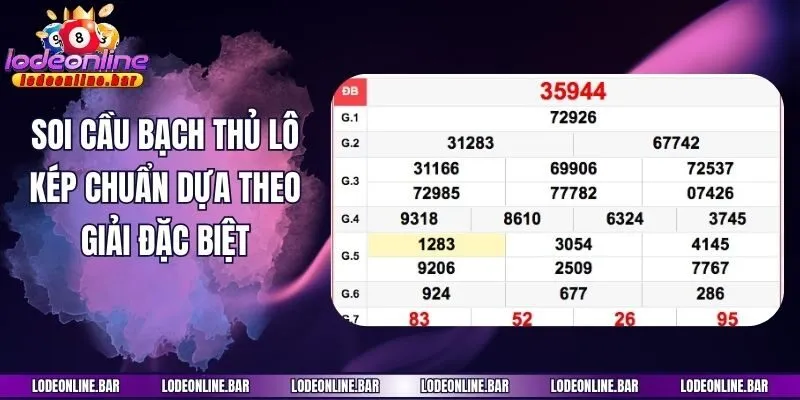 Soi cầu bạch thủ lô kép chuẩn dựa theo giải đặc biệt